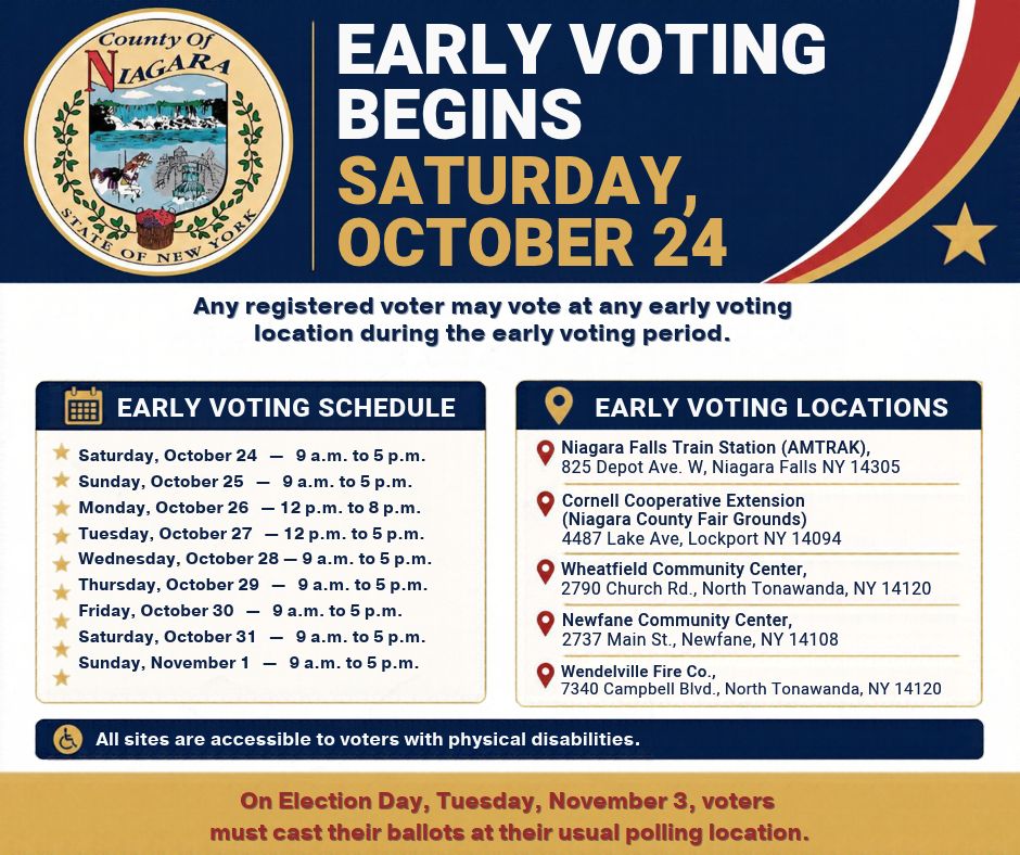 Early voting 2026.10.21.26